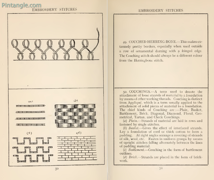 Page spread from Embroidery Stitches by M.E. Wilkinson