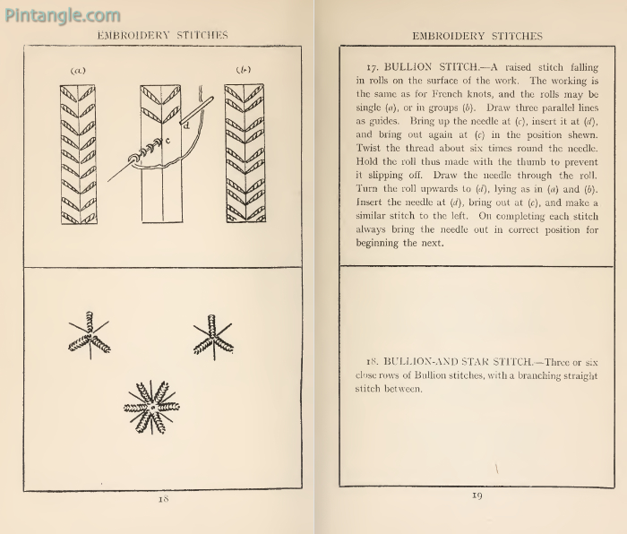 Page spread from Embroidery Stitches by M.E. Wilkinson