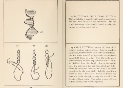 Embroidery Stitches by M.E. Wilkinson Free Stitch Book online