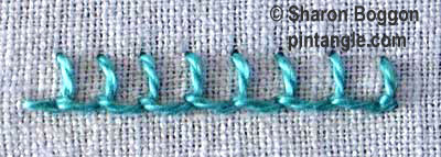 Reversed Buttonhole Bar Stitch