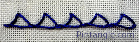 Photo of Closed Buttonhole stitch 